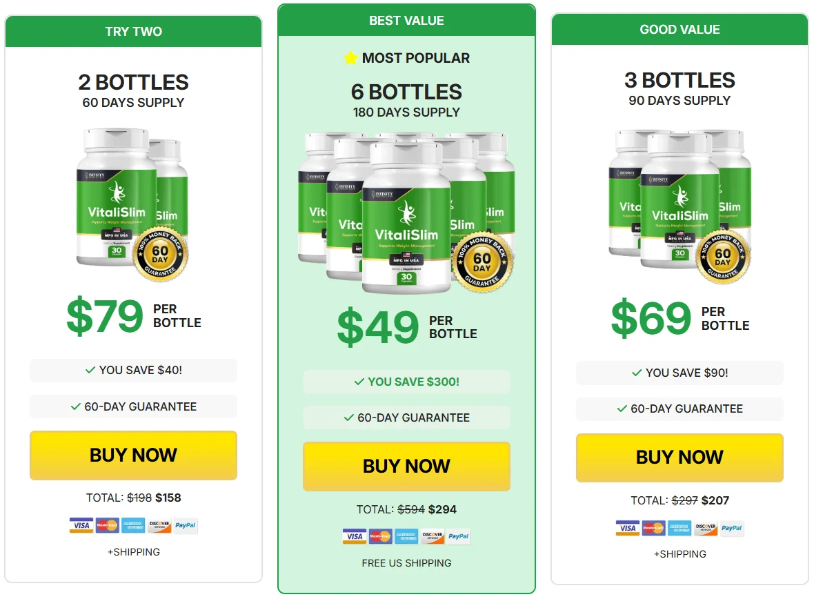 VitaliSlim Official Website USA